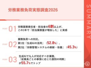 労務担当者の6割以上が業務増加を実感　キヤノンMJが労務業務負荷の実態を調査