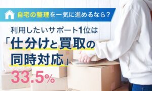 家の整理が進まない理由1位は捨てる判断ができない、片付け残る物は衣類が最多