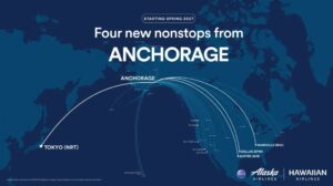 アラスカ航空、2027年5月に成田－アンカレッジ初の直行便を開設へ