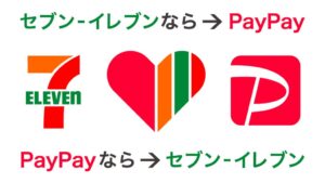 セブン‐イレブンとPayPay、11月から3つのキャンペーン順次開始へ