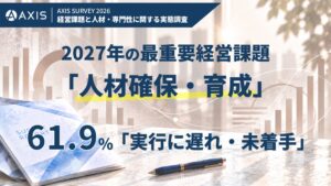 アクシスコンサルティング調査 経営課題の人材確保・育成で69.1％に遅れ