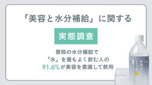 水で美容を意識する人は9割超、サイクルミーが美容と水分補給の実態調査を実施