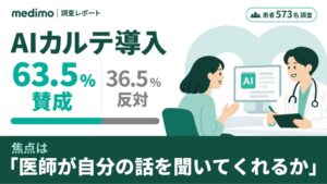 AIカルテ導入に患者の6割超が賛成　安心材料の最多は医師の確認、medimo調査