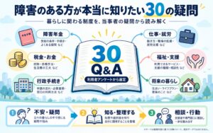 岩出和也が電子書籍 障害があっても安心して暮らすための30のQ&A を出版