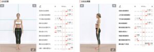 Sapeetの3,200名姿勢分析、約8割が猫背で20代の半数超に頭部前傾傾向