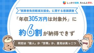 年収300万円給付金の線引きに60.4%が納得できないと回答 意識調査