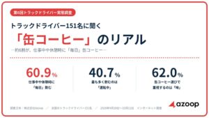 トラックドライバーの約6割が仕事中や休憩時に毎日缶コーヒー 実態調査