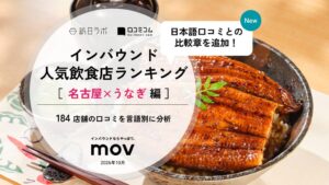 名古屋うなぎ店のインバウンド人気1位は炭火焼 鰻のうな輝名古屋本店 movが発表