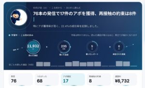 株式会社SEEKAD、Callforce新機能カイゼンブレインβ版を一部公開へ