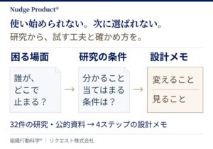 リクエスト、行動を後押しするNudge Productの研究・実践サイト公開