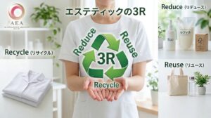 AEA、エステ業界の3R推進事例をHPで10月28日から公開へ