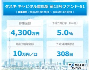 タスキ、中野区の開発物件を対象とする不動産CFファンドを10月28日より募集へ