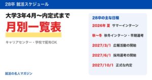ビューイング、28卒向け就活スケジュール完全版を公開