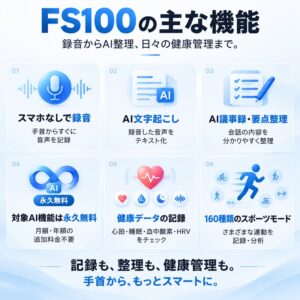 AI会議アシスタント搭載のウェアラブル製品が2026年9月30日に公開へ