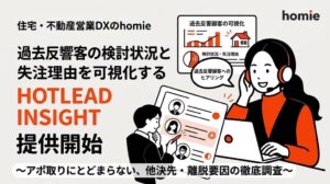 homie、過去客の離脱原因を調査するHOTLEAD INSIGHTを提供開始