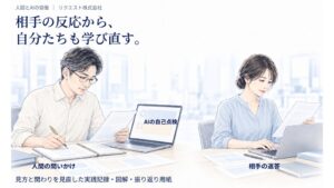 リクエスト、人間とAIの協働過程をまとめた図解と振り返り用紙の資料を公開