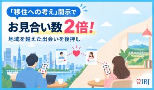 IBJ、プロフィールの移住への考え登録でお見合い申受け数約2.5倍に