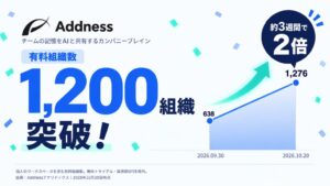 アドネスのカンパニーブレインAddness、有料組織数が1,200を突破