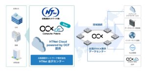 BBIXとHTNetがOCF拠点にHTNet 金沢センター追加 新クラウド提供へ