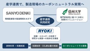 菱機工業と山洋電気、信州大学が共同研究で工場の排熱利用と気積削減を検証