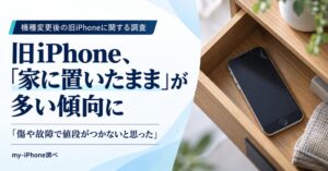 機種変更後の旧iPhoneは自宅保管が多数 my-iPhoneが実態調査