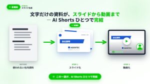 AI Shortsにスライド生成機能を搭載 資料をデザイン化し動画へ