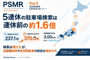 パーキングサイエンス、2026年9月5連休の駐車場検索動向レポートを公開
