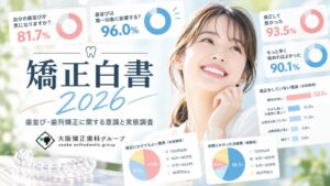 歯並びが気になる人は81.7％、大阪矯正歯科グループが矯正白書2026を公開