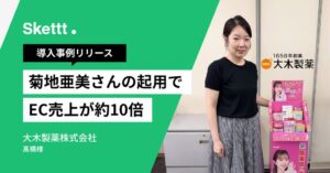 Wunderbarが大木製薬のSkettt導入事例公開 菊地亜美起用で売上約10倍