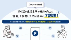 ポイ活が生活水準の維持・向上に重要と回答は全体の7割超 Skyfall調査