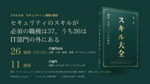 Personality、セキュリティスキル必須職種の70.3%がIT部門外と発表