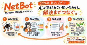 イーコース、NetBotの2026年秋アップデート提供 有人対応などを標準搭載