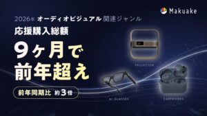 マクアケ、AV関連の応援購入総額が過去最高だった2025年通年の約1.8倍に