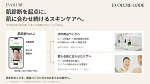 KAIAN、AI肌診断EVOLURE CODEをVer.2へ刷新　商品開発へも活用