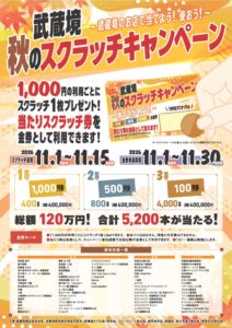 武蔵境商店会連合会、77店舗が参加する秋のスクラッチキャンペーンを11月開催へ